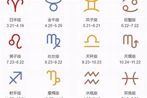 七月出生|【7月是什麼星座？】七月出生的星座：巨蟹座和獅子座